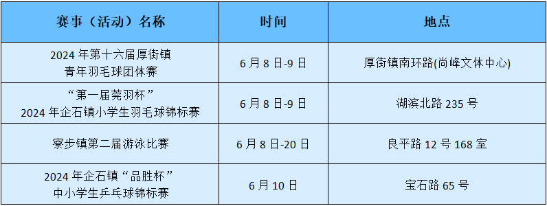 ////tyj.gd.gov.cn/qmjs_qmjs/content/9东莞.png