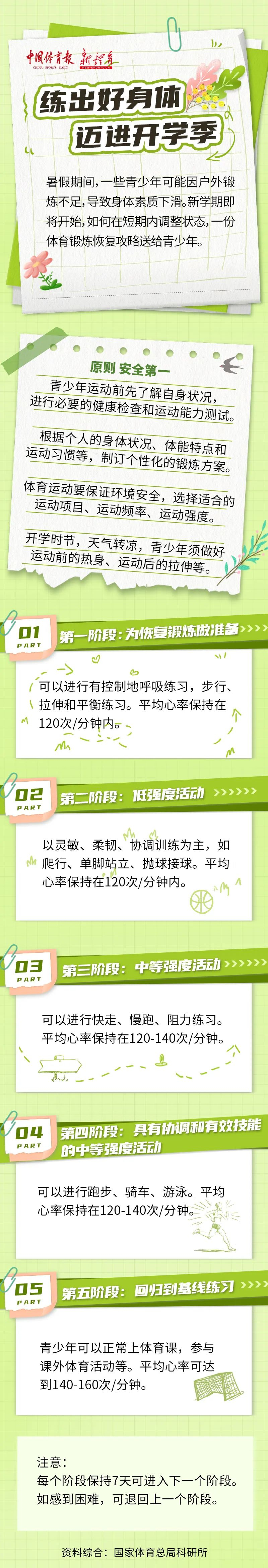 ////tyj.gd.gov.cn/tyxw_zyxw/content/640.jpg